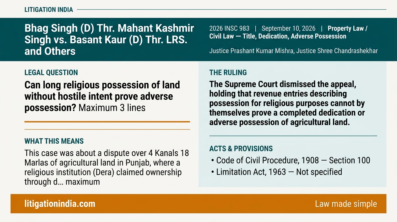 Court upholds plaintiffs' title over land claimed by religious institution through adverse possession