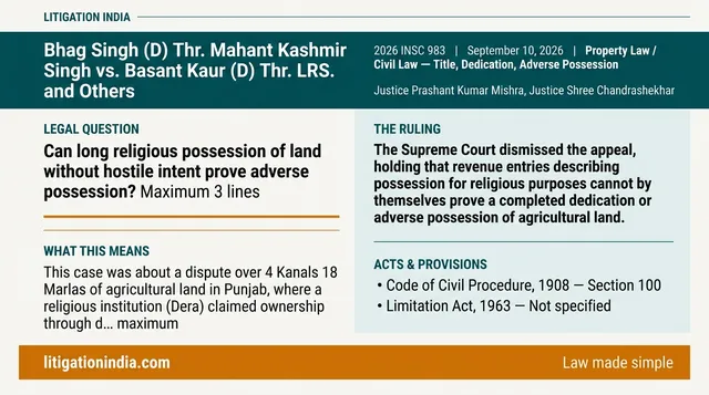 Court upholds plaintiffs' title over land claimed by religious institution through adverse possession
