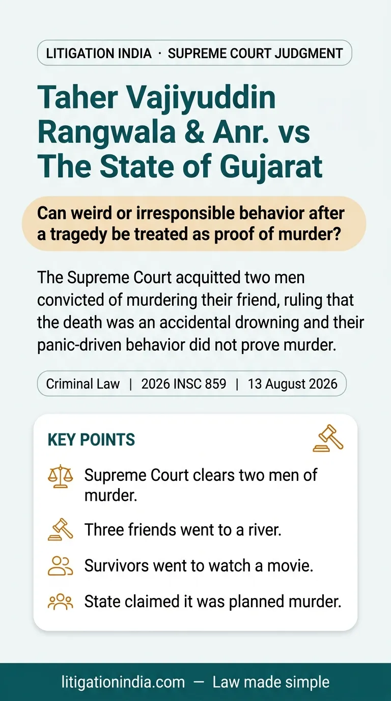 Taher Vajiyuddin Rangwala & Anr. vs The State of Gujarat — infographic summary