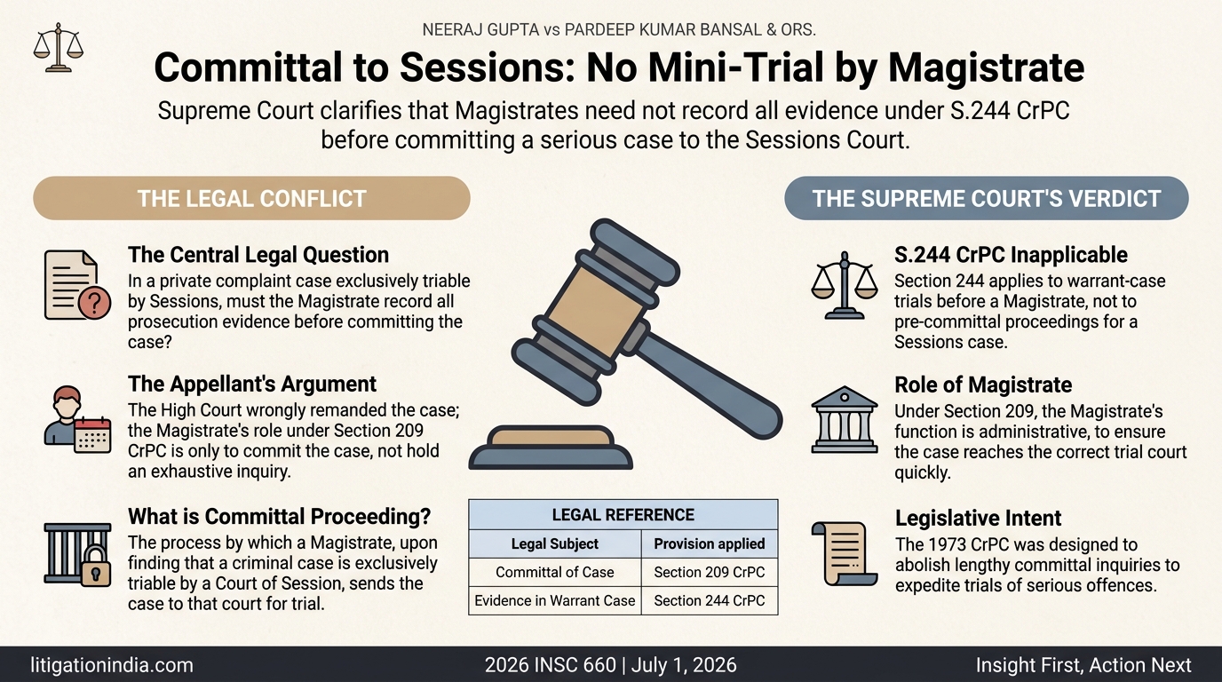 NEERAJ GUPTA vs PARDEEP KUMAR BANSAL & ORS. — infographic summary