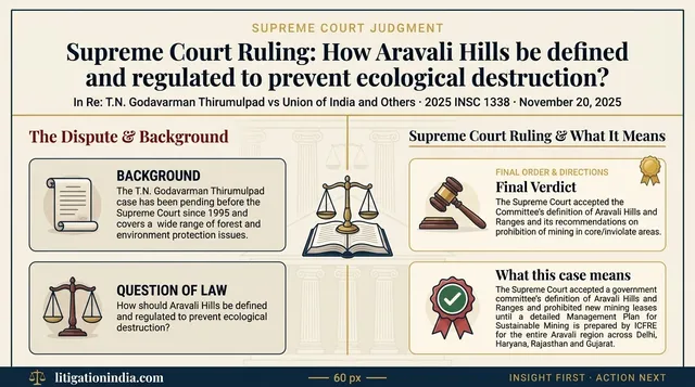 Supreme Court Defines Aravali Hills, Orders Sustainable Mining Management Plan