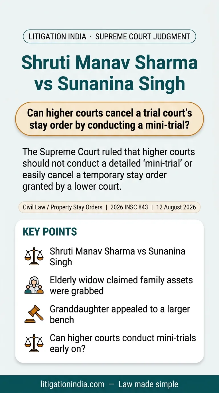 Shruti Manav Sharma vs Sunanina Singh — infographic summary