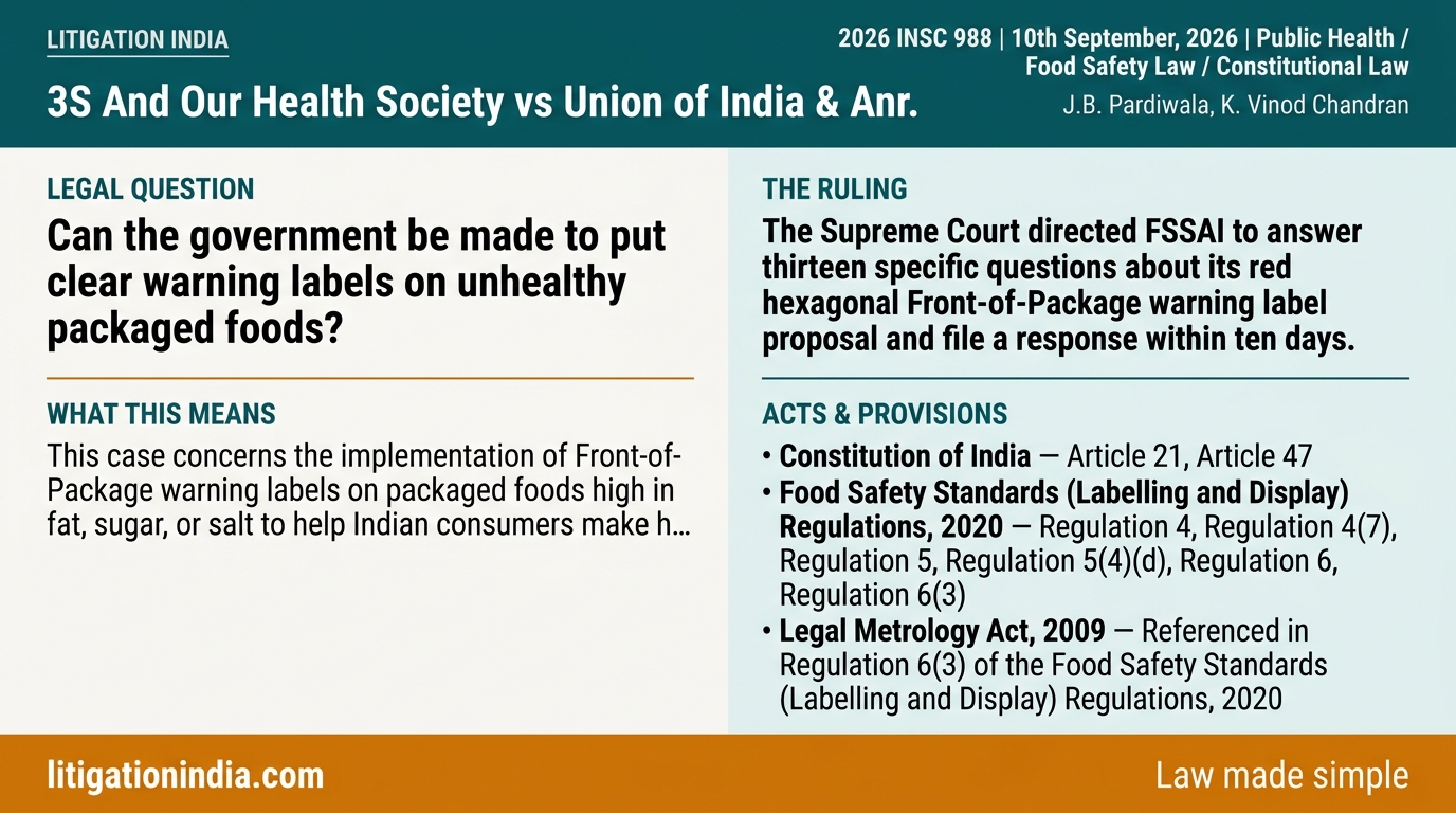 Supreme Court Directs FSSAI to Clarify Front-of-Package Food Warning Label Proposal
