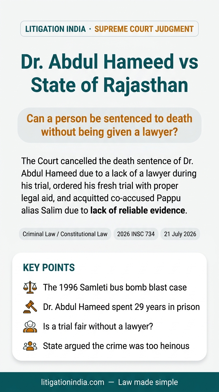 Dr. Abdul Hameed vs State of Rajasthan — infographic summary