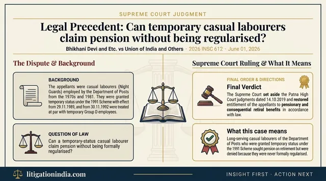 Temporary-Status Postal Casual Labourers Entitled to Pension Without Formal Regularisation