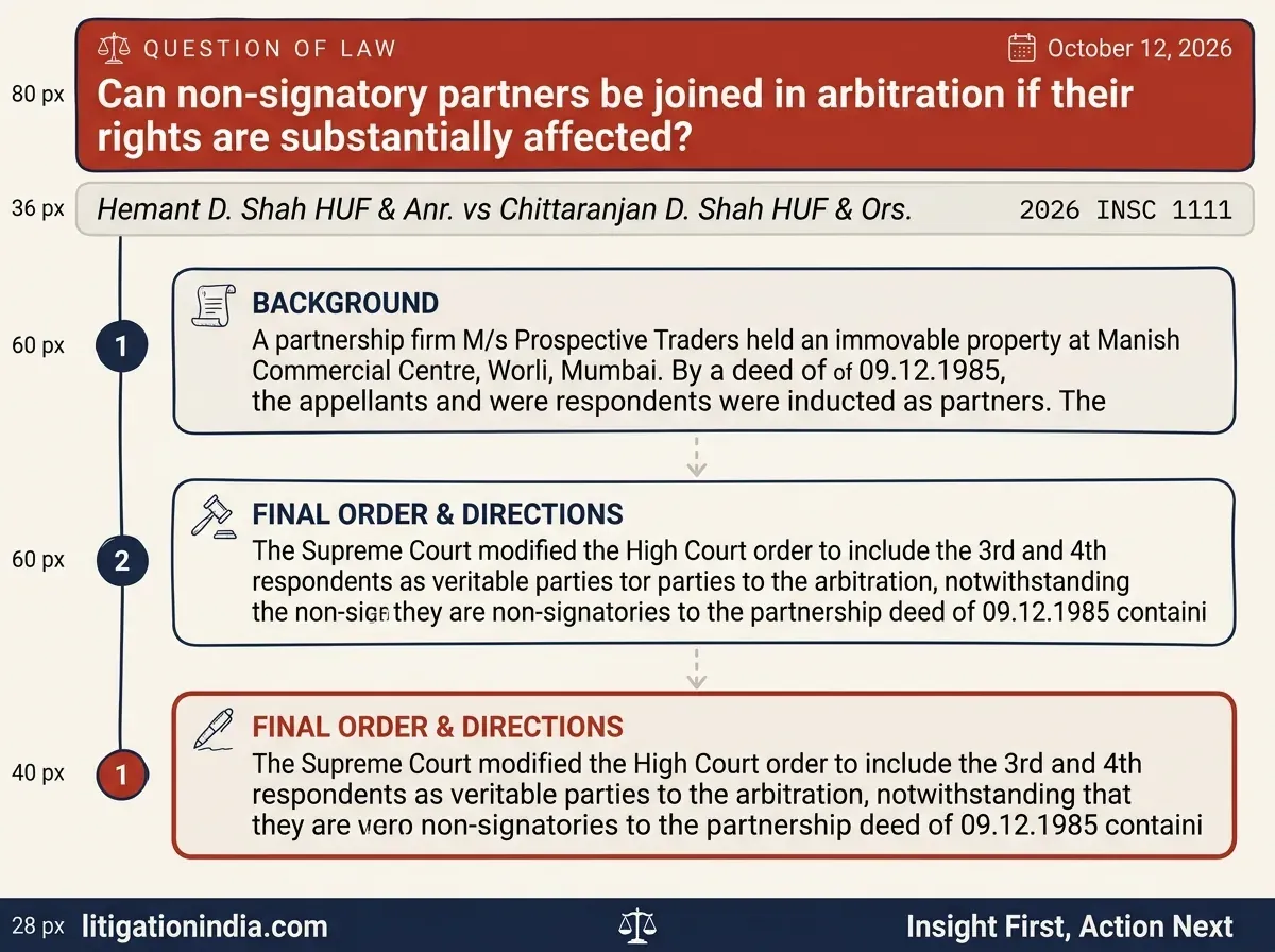 Hemant D. Shah HUF & Anr. vs Chittaranjan D. Shah HUF & Ors. — infographic summary