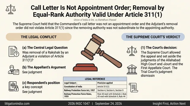 Call Letter Is Not Appointment Order; Removal by Equal-Rank Authority Valid Under Article 311(1)