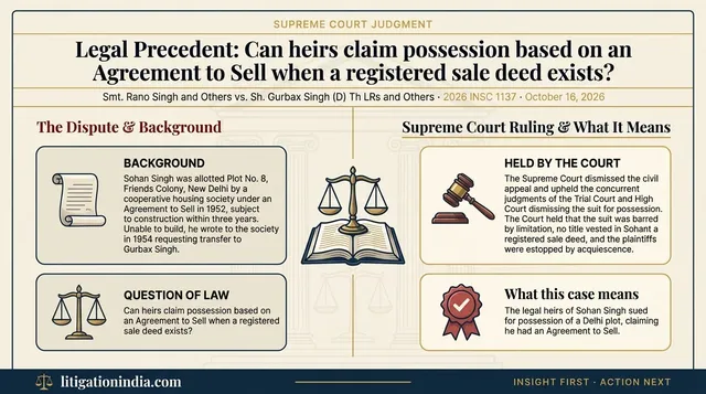 Suit for Possession Dismissed: Agreement to Sell Without Registered Deed Confers No Title