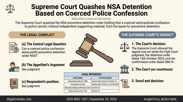 Supreme Court Quashes NSA Detention Based on Coerced Police Confession