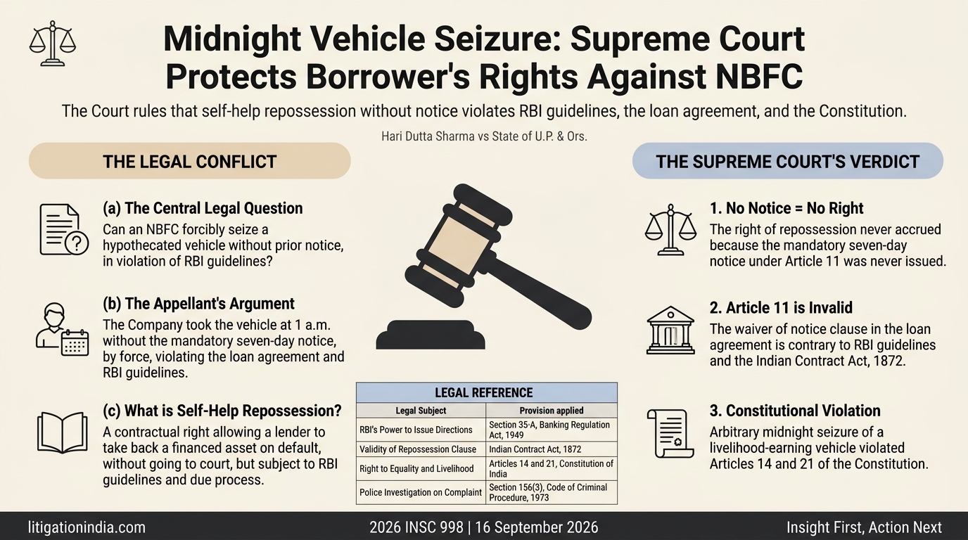 Hari Dutta Sharma vs State of U.P. & Ors. — infographic summary