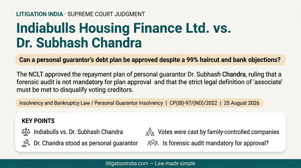 Indiabulls Housing Finance Ltd. vs. Dr. Subhash Chandra — infographic summary
