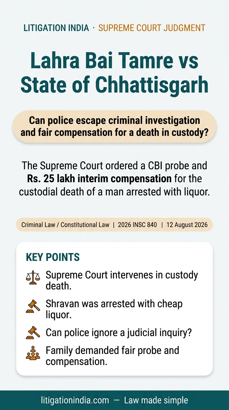 Lahra Bai Tamre vs State of Chhattisgarh — infographic summary
