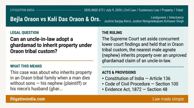 Supreme Court Upholds Nephew's Property Rights Over Ghardamad Under Oraon Tribal Custom