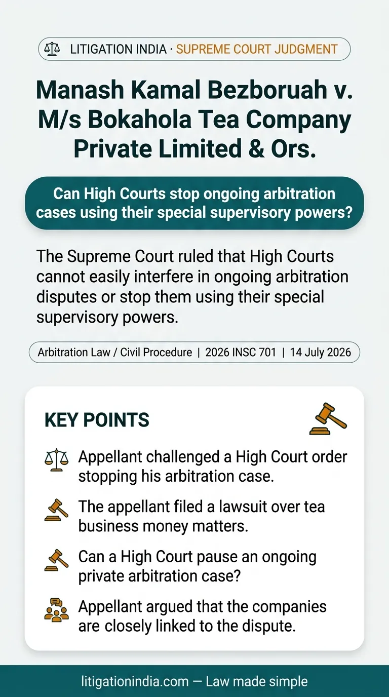 Manash Kamal Bezboruah v. M/s Bokahola Tea Company Private Limited & Ors. — infographic summary