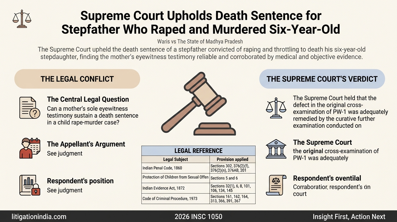 Supreme Court Upholds Death Sentence for Stepfather Who Raped and Murdered Six-Year-Old
