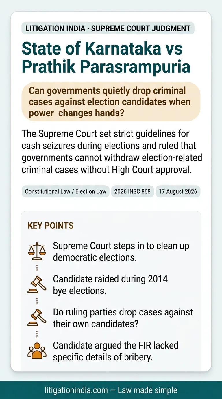 State of Karnataka vs Prathik Parasrampuria — infographic summary