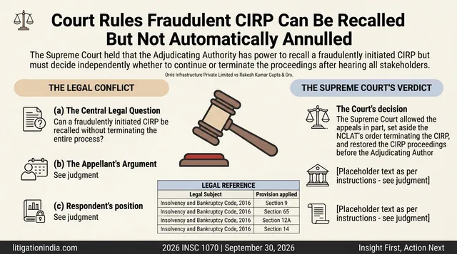 Court Rules Fraudulent CIRP Can Be Recalled But Not Automatically Annulled