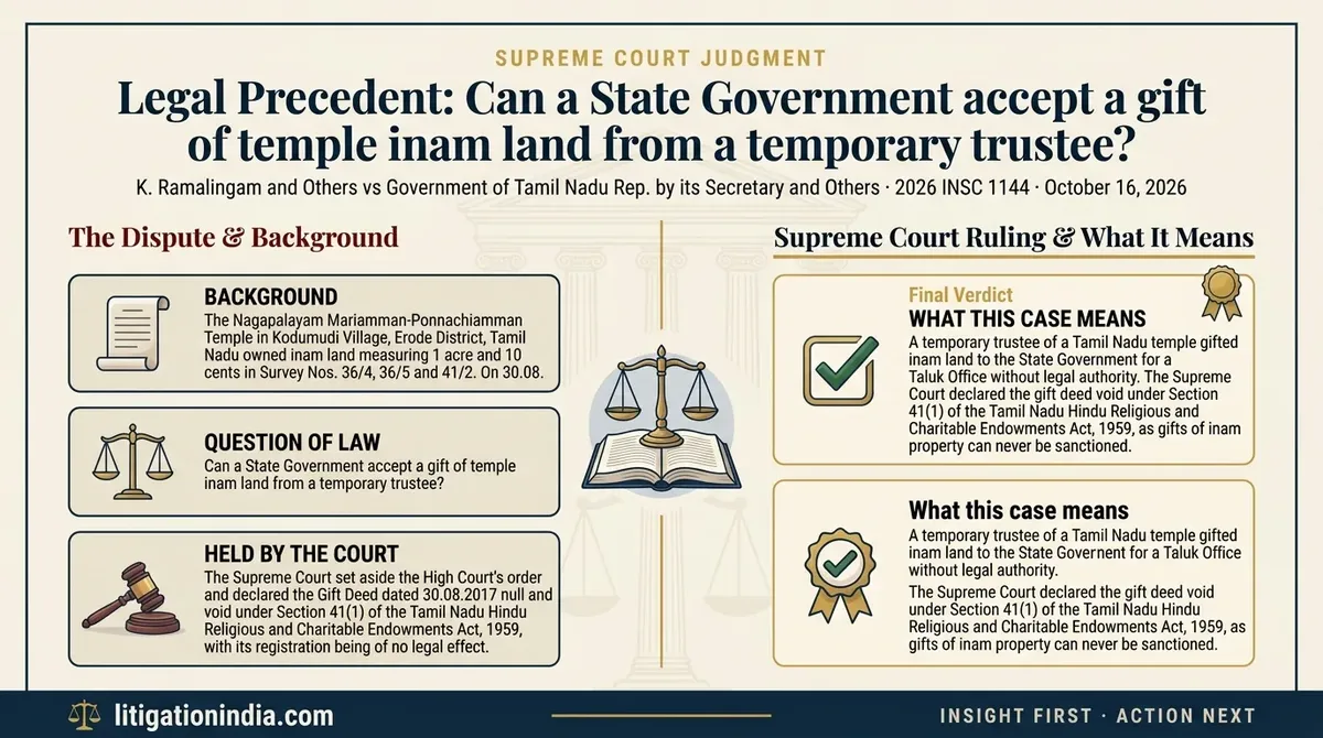 K. Ramalingam and Others vs Government of Tamil Nadu Rep. by its Secretary and Others — infographic summary